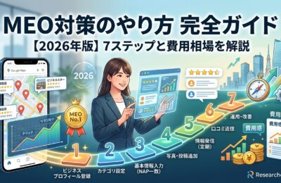 MEO対策のやり方完全ガイド【2026年版】7ステップと費用相場を解説