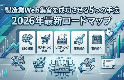 製造業Web集客を成功させる5つの手法と2026年最新ロードマップ