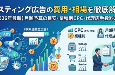 リスティング広告の費用・相場を徹底解説｜月額予算の目安から業種別CPC・代理店手数料まで【2026年最新】