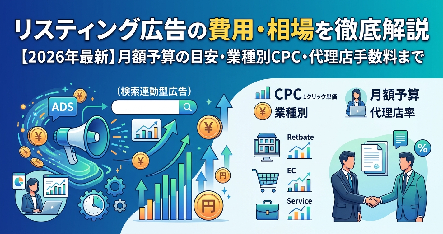 リスティング広告の費用・相場を徹底解説｜月額予算の目安から業種別CPC・代理店手数料まで【2026年最新】