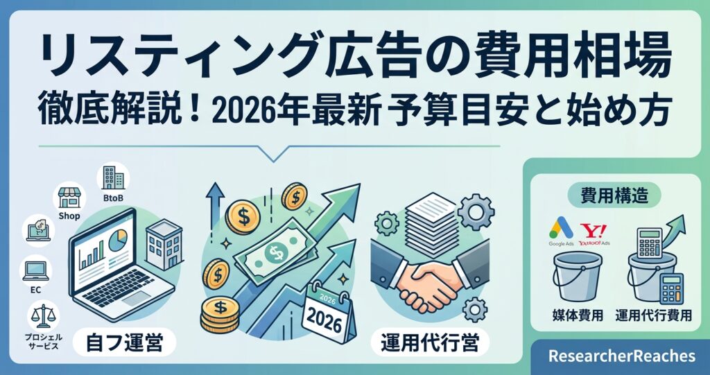 リスティング広告の費用相場を徹底解説!2026年最新の予算目安と始め方
