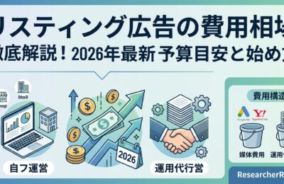 リスティング広告の費用相場を徹底解説!2026年最新の予算目安と始め方