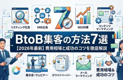 BtoB集客の方法7選【2026年最新】費用相場と成功のコツを徹底解説
