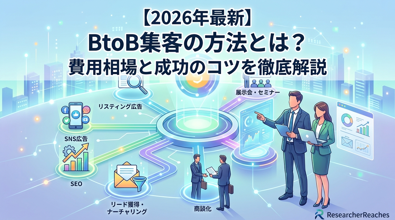 【2026年最新】BtoB集客の方法とは？費用相場と成功のコツを徹底解説