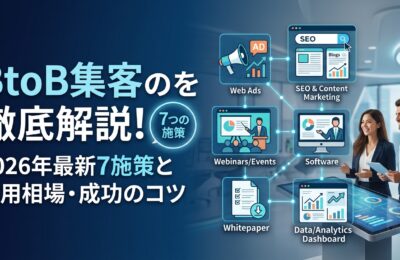 BtoB集客の方法を徹底解説!2026年最新7施策と費用相場・成功のコツ