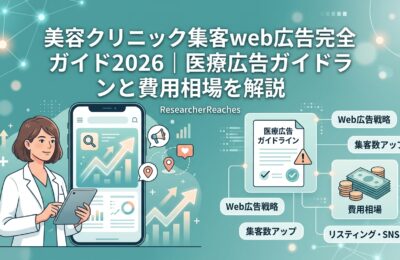 美容クリニック集客web広告完全ガイド2026｜医療広告ガイドラインと費用相場を解説