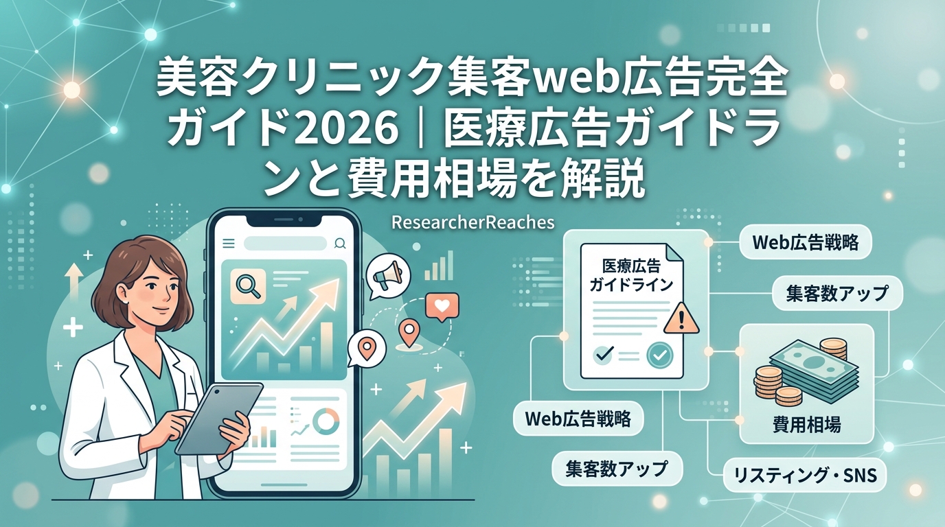 美容クリニック集客web広告完全ガイド2026｜医療広告ガイドラインと費用相場を解説