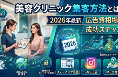 美容クリニック集客方法とは?2026年最新の広告費相場と成功ステップ