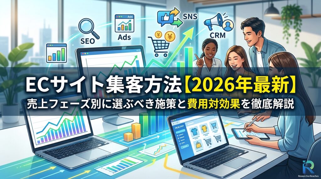 ECサイト集客方法【2026年最新】売上フェーズ別に選ぶべき施策と費用対効果を徹底解説