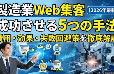 製造業Web集客を成功させる5つの手法【2026年最新】費用・効果・失敗回避策を徹底解説