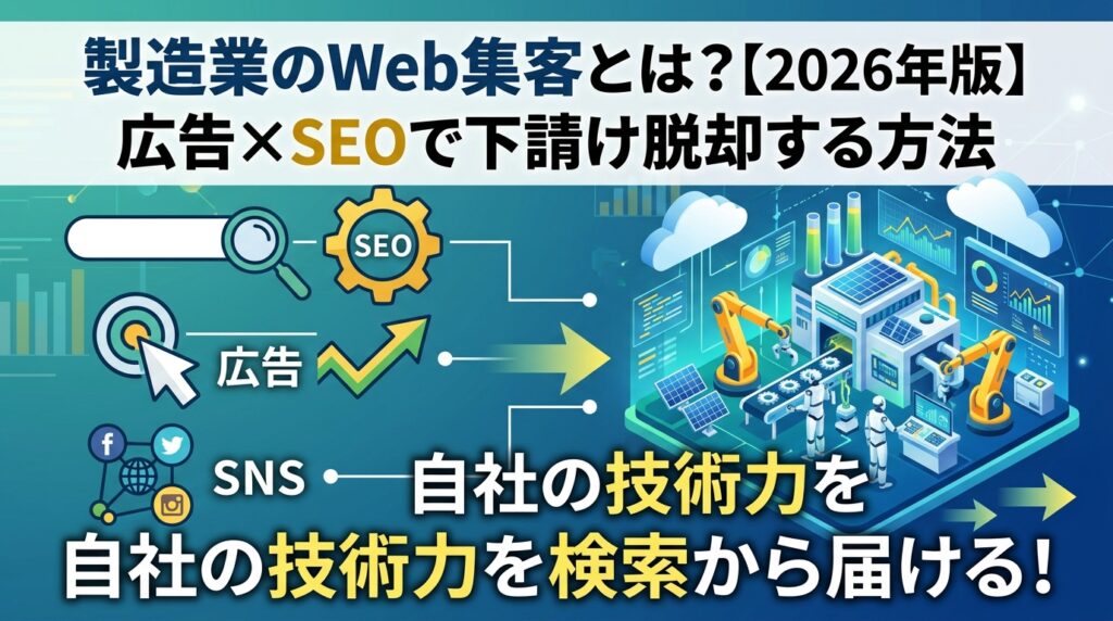製造業のWeb集客とは?【2026年版】広告×SEOで下請け脱却する方法