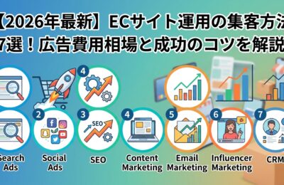 【2026年最新】ECサイト運用の集客方法7選!広告費用相場と成功のコツを解説