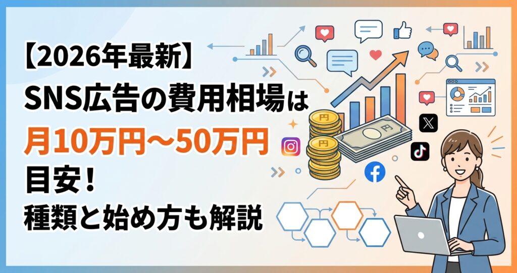 【2026年最新】SNS広告の費用相場は月10万円〜50万円が目安!種類と始め方も解説