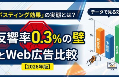 「ポスティング効果」の実態とは?反響率0.3%の壁とWeb広告比較【2026年版】