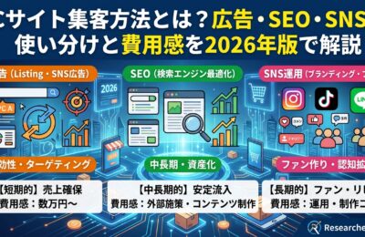 ECサイト集客方法とは?広告・SEO・SNSの使い分けと費用感を2026年版で解説