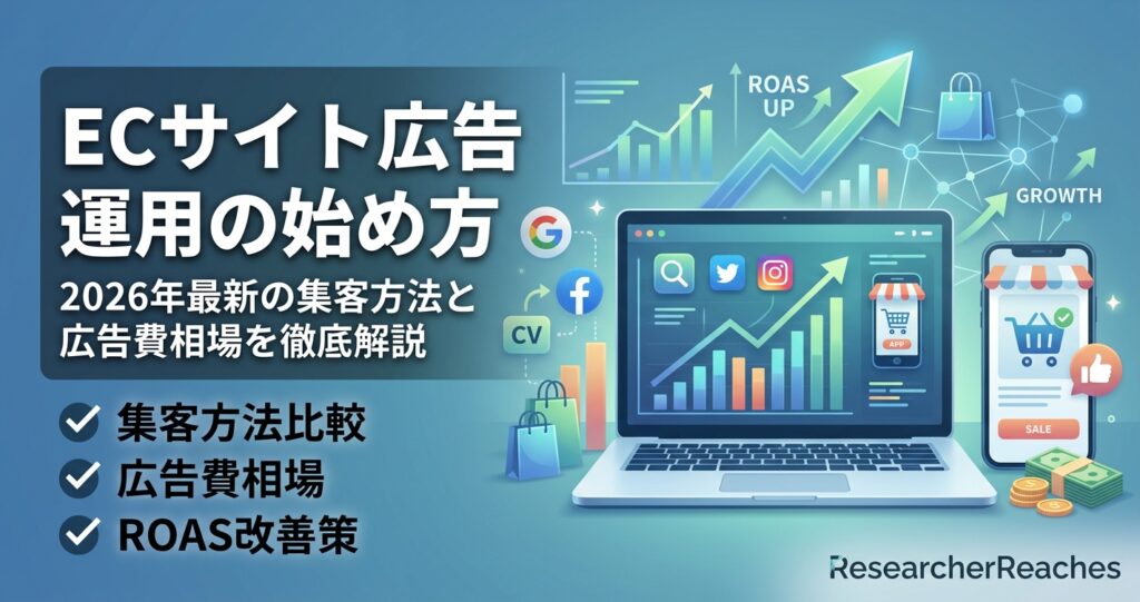 ECサイト広告運用の始め方|2026年最新の集客方法と広告費相場を徹底解説