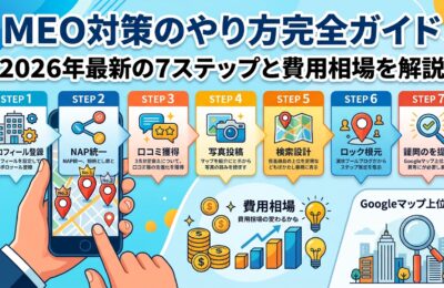 MEO対策のやり方完全ガイド|2026年最新の7ステップと費用相場を解説