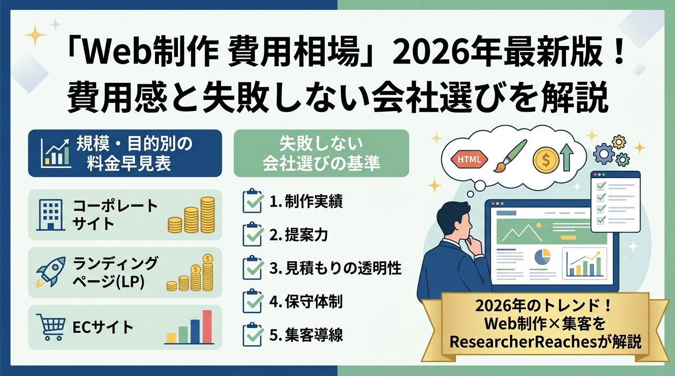 「Web制作 費用相場」2026年最新版!費用感と失敗しない会社選びを解説