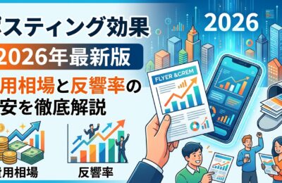 「ポスティング効果」2026年最新版|費用相場と反響率の目安を徹底解説
