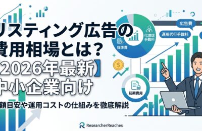 リスティング広告の費用相場とは?2026年最新データで徹底解説【中小企業向け】