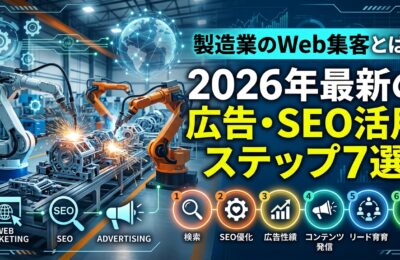 製造業のWeb集客とは?2026年最新の広告・SEO活用ステップ7選