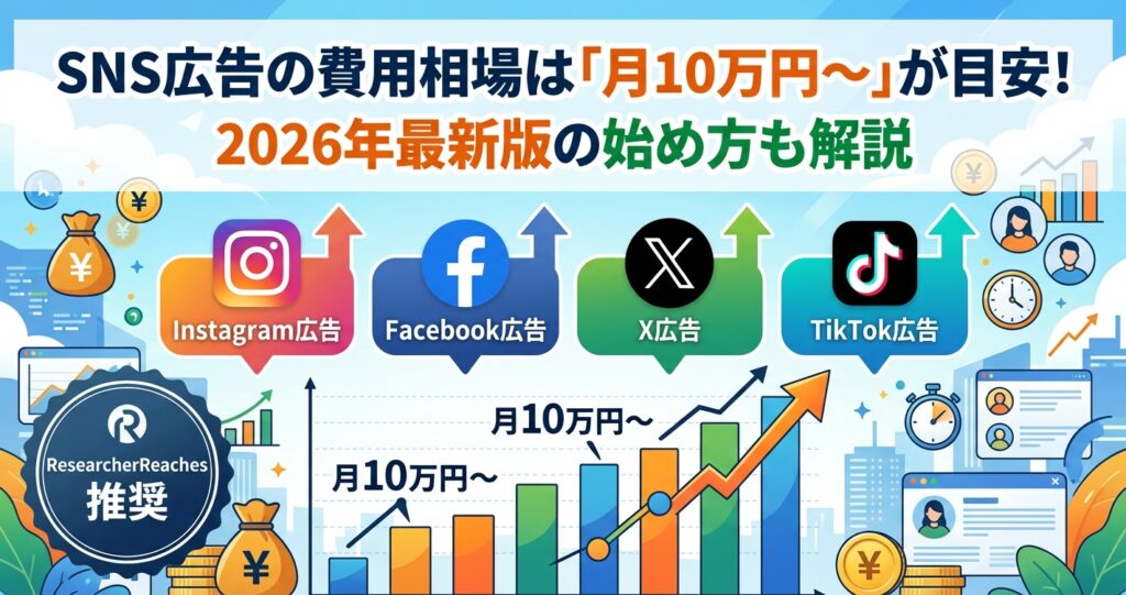 SNS広告の費用相場は「月10万円〜」が目安!2026年最新版の始め方も解説