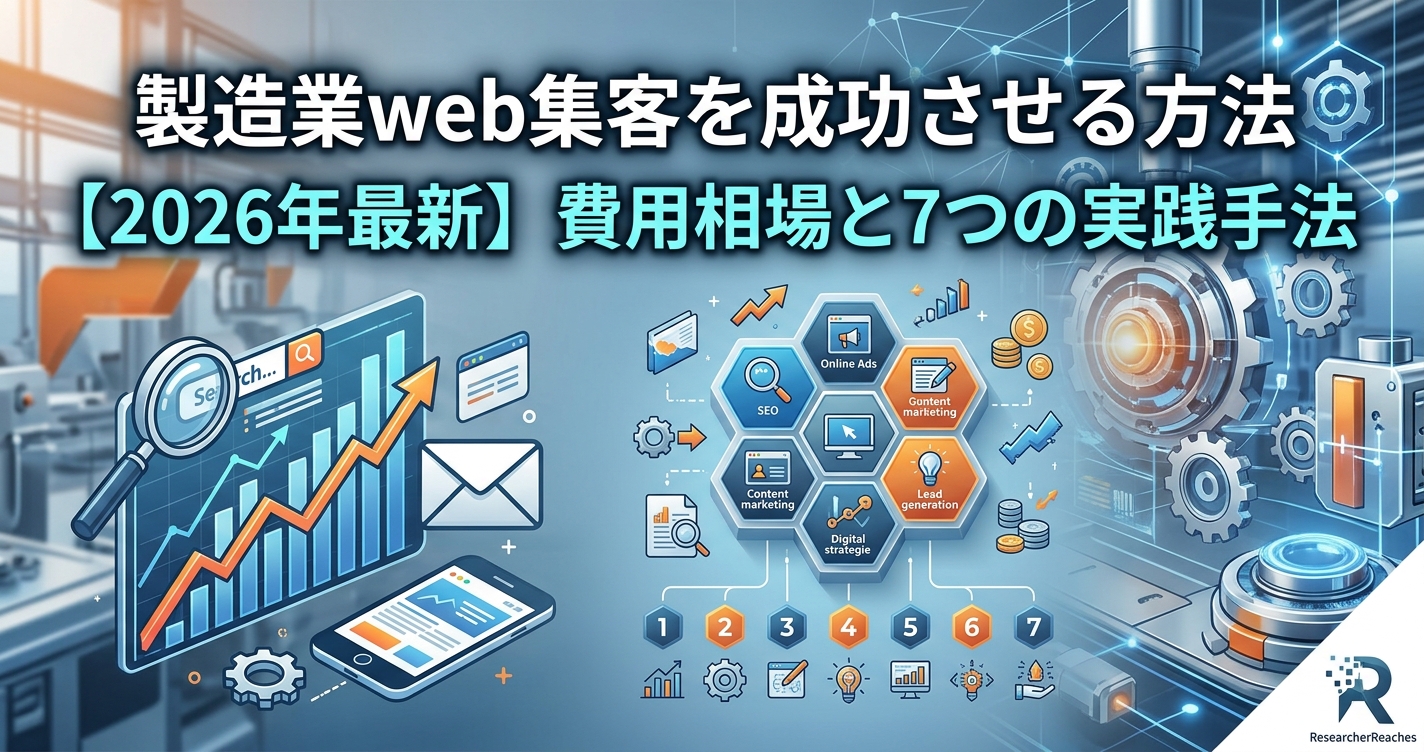製造業web集客を成功させる方法【2026年最新】費用相場と7つの実践手法