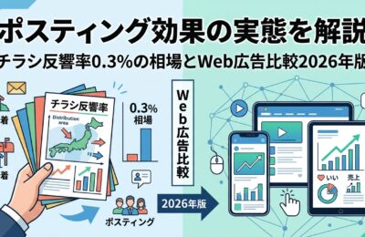 ポスティング効果の実態を解説｜チラシ反響率0.3%の相場とWeb広告比較2026年版