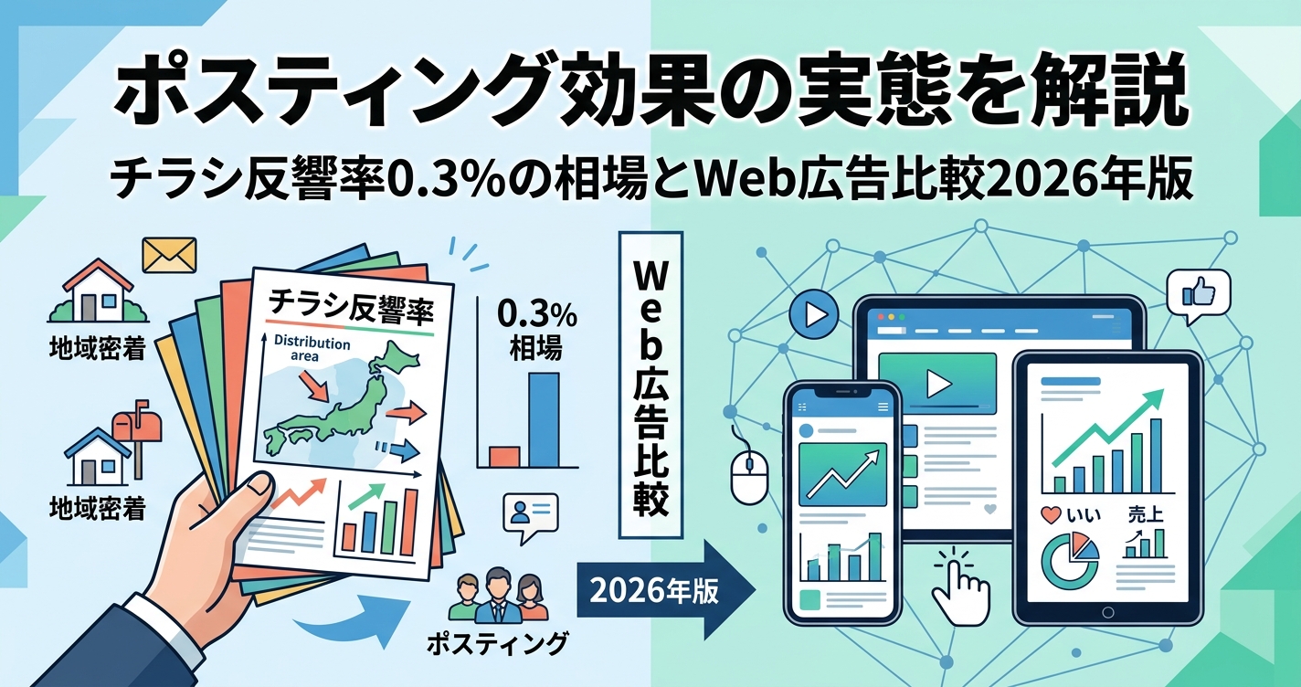 ポスティング効果の実態を解説｜チラシ反響率0.3%の相場とWeb広告比較2026年版