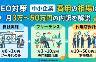SEO対策 中小企業 費用の相場は?月3万〜50万円の内訳を解説