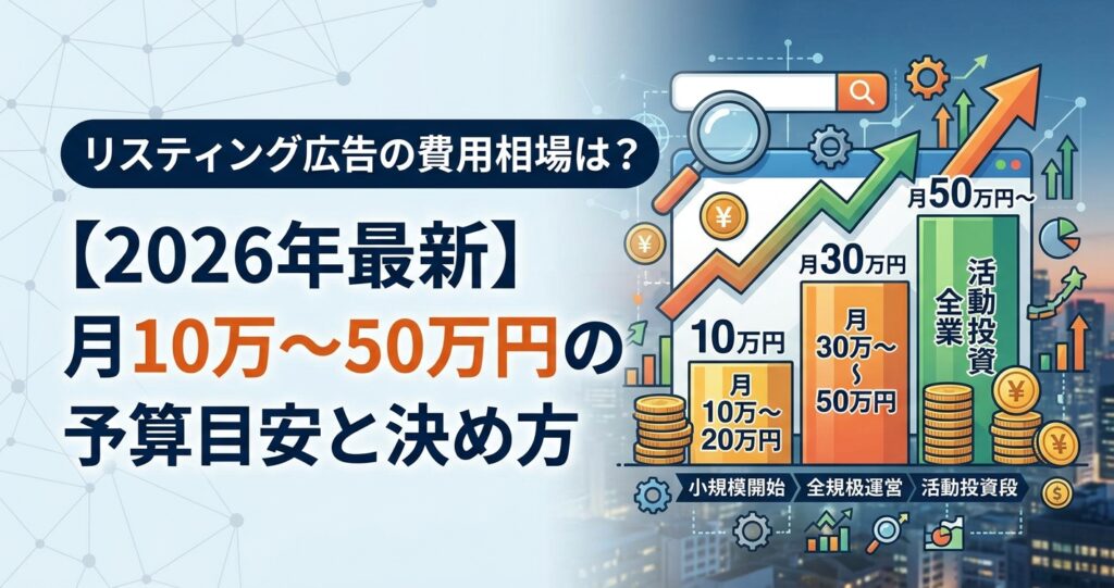リスティング広告の費用相場は?【2026年最新】月10万〜50万円の予算目安と決め方