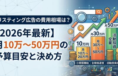 リスティング広告の費用相場は?【2026年最新】月10万〜50万円の予算目安と決め方