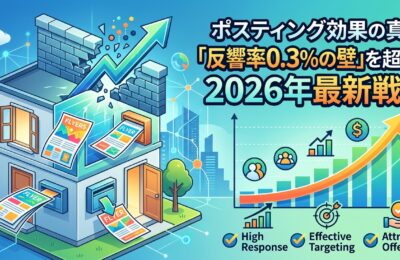 ポスティング効果の真実「反響率0.3%の壁」を超える2026年最新戦略