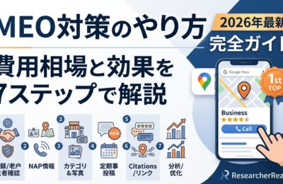 MEO対策のやり方完全ガイド【2026年最新】費用相場と効果を7ステップで解説