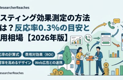 ポスティング効果測定の方法とは?反応率0.3%の目安と費用相場【2026年版】