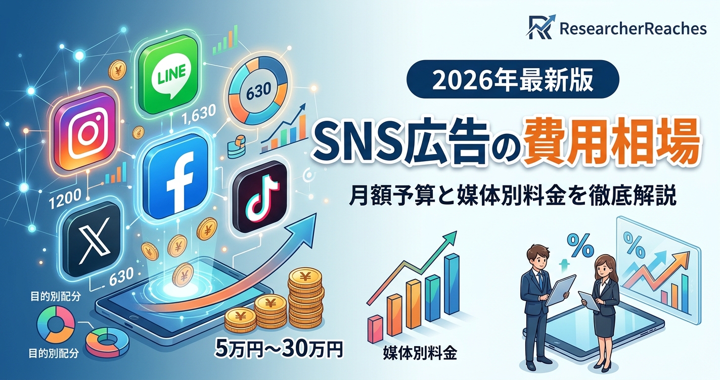 「SNS広告の費用相場」2026年最新版｜月額予算と媒体別料金を徹底解説