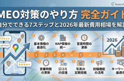 「MEO対策のやり方」完全ガイド|自分でできる7ステップと2026年最新費用相場を解説