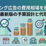 リスティング広告の費用相場を徹底解説!2026年最新版の予算設計と代理店選び