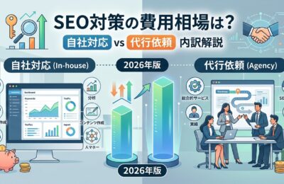 SEO対策の費用相場は?自社対応・代行依頼の内訳を2026年版で解説