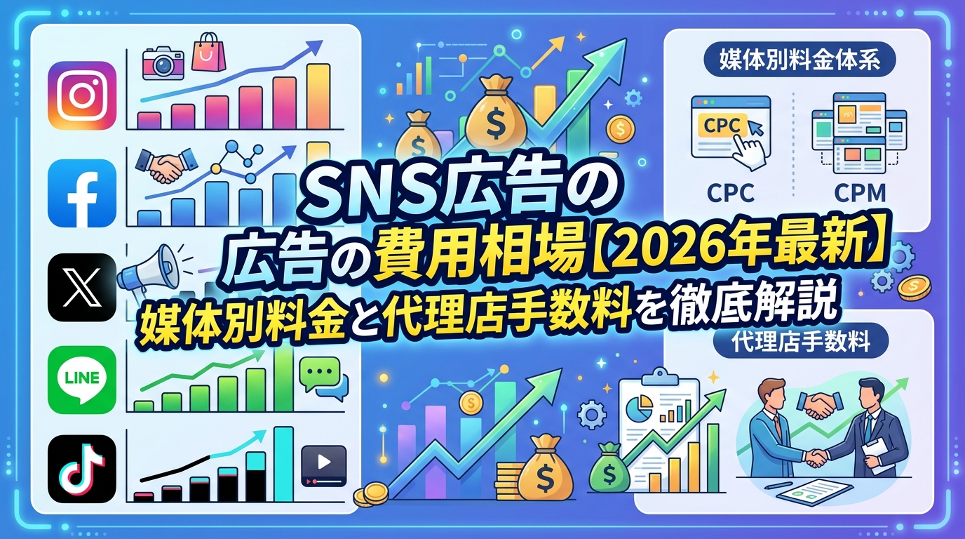 SNS広告の費用相場【2026年最新】媒体別料金と代理店手数料を徹底解説