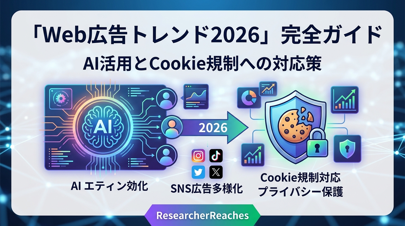 「Web広告トレンド2026」完全ガイド|AI活用とCookie規制への対応策