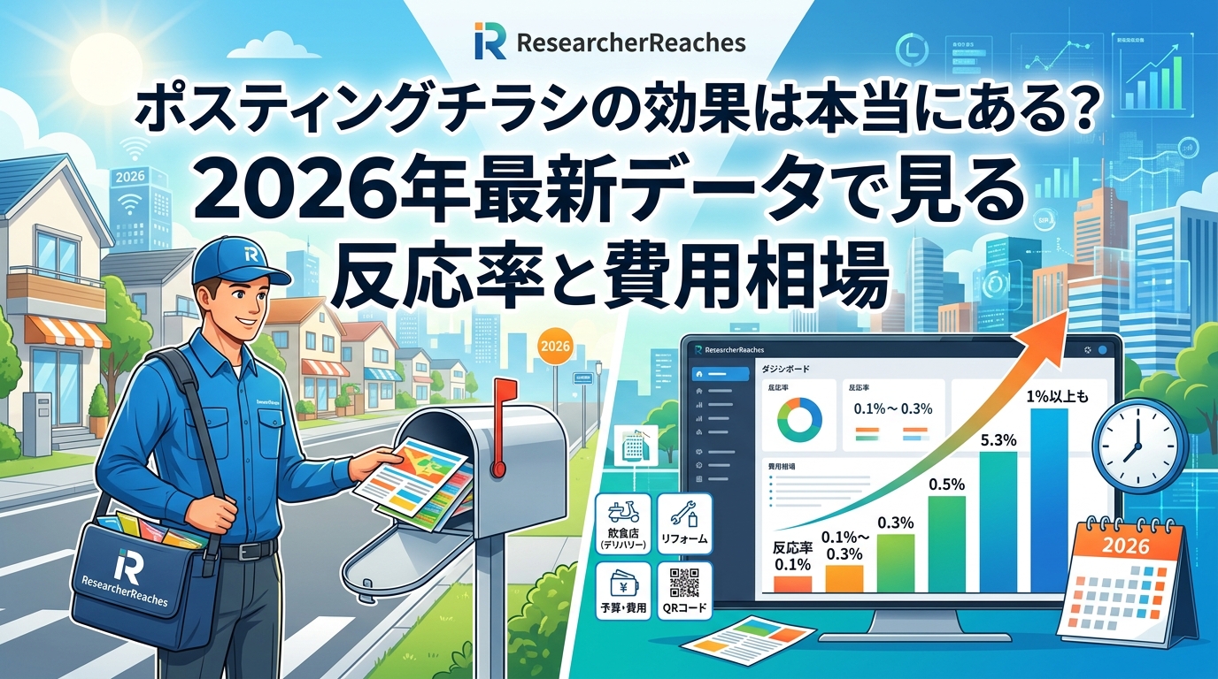 ポスティングチラシの効果は本当にある?2026年データで見る反応率と費用相場