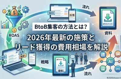 BtoB集客の方法とは?2026年最新の施策とリード獲得の費用相場を解説