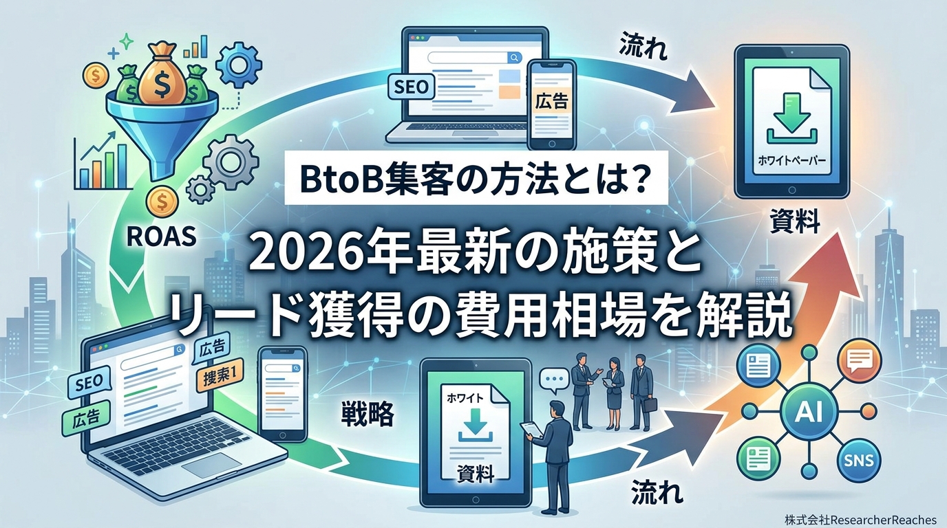 BtoB集客の方法とは?2026年最新の施策とリード獲得の費用相場を解説