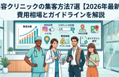 美容クリニックの集客方法7選【2026年最新】費用相場とガイドラインを解説