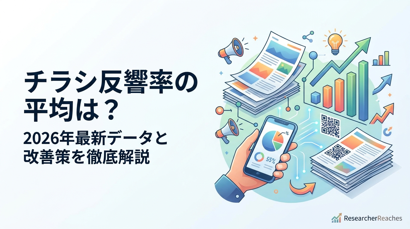 チラシ反響率の平均は?2026年最新データと改善策を徹底解説