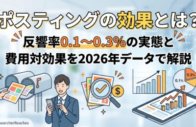ポスティングの効果とは?反響率0.1〜0.3%の実態と費用対効果を2026年データで解説