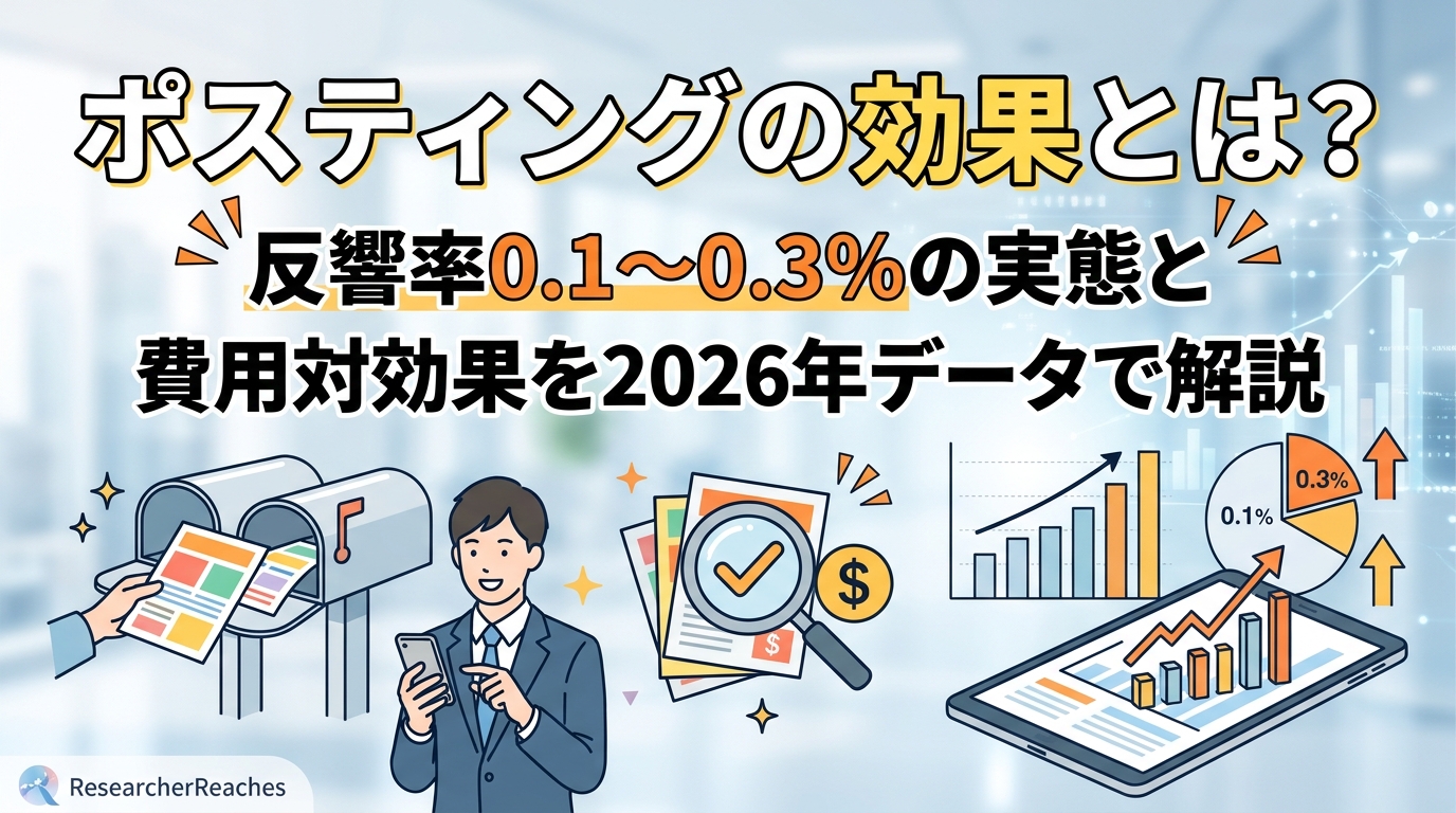 ポスティングの効果とは?反響率0.1〜0.3%の実態と費用対効果を2026年データで解説