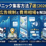 美容クリニック集客方法7選【2026年最新版】広告規制と費用相場を解説