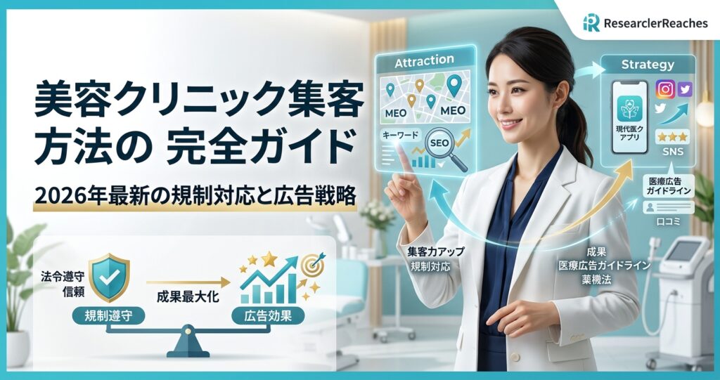 美容クリニック集客方法の完全ガイド|2026年最新の規制対応と広告戦略